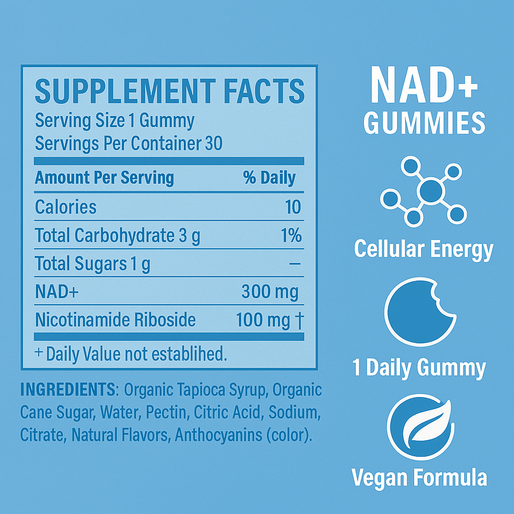 Aūra NAD+ Gummies